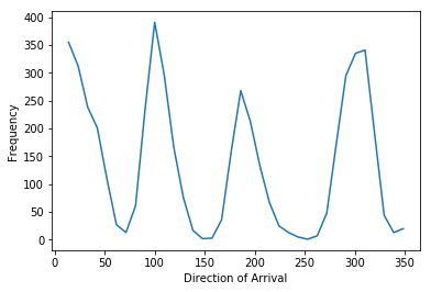_images/peak.png